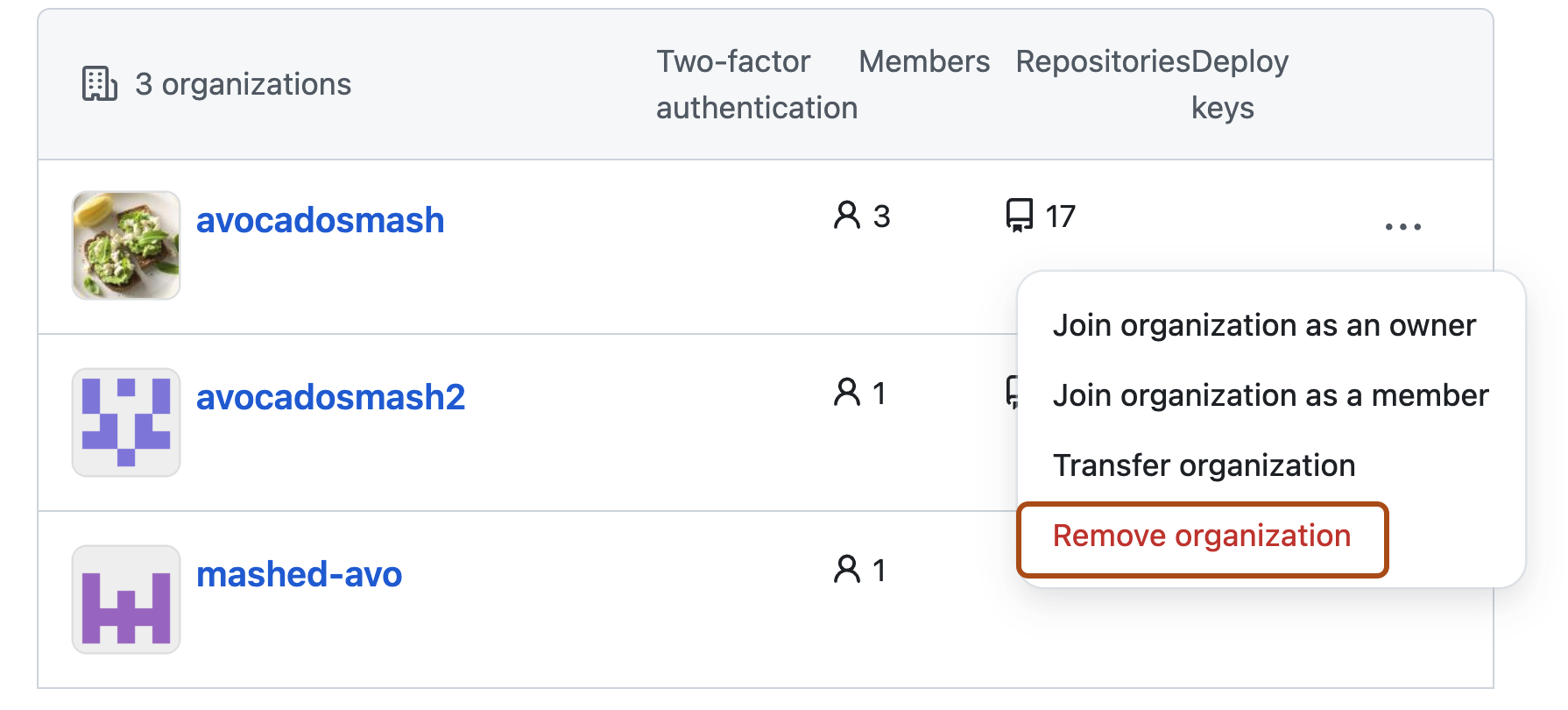Expanded dropdown menu labeled with "...", for an organization. The "Remove organization" option outlined.